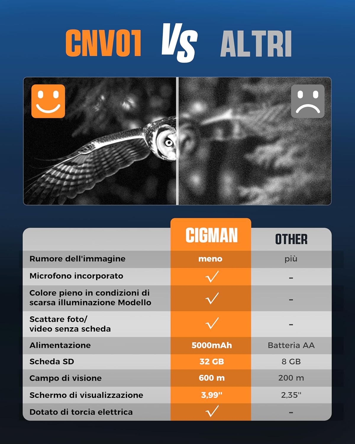 Cigman 4K Binocolo Visore Notturno 600M - immagine 3