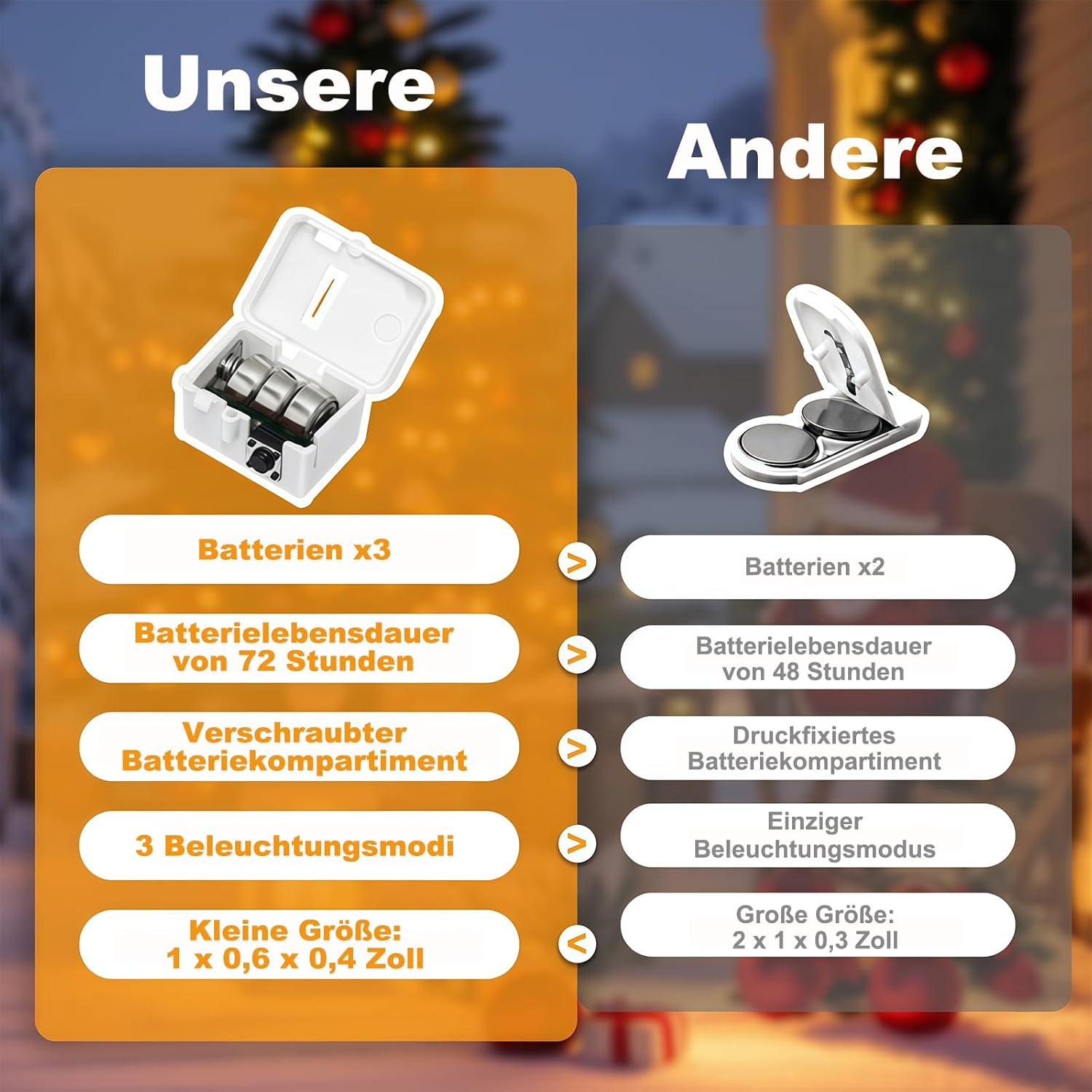 30 Luci LED a Batteria 2m (50 Pezzi) - immagine 3