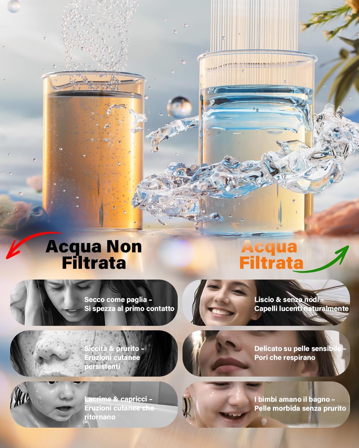 Cobbe Soffione Doccia con Filtro a 20 Fasi, Cromo - immagine 5