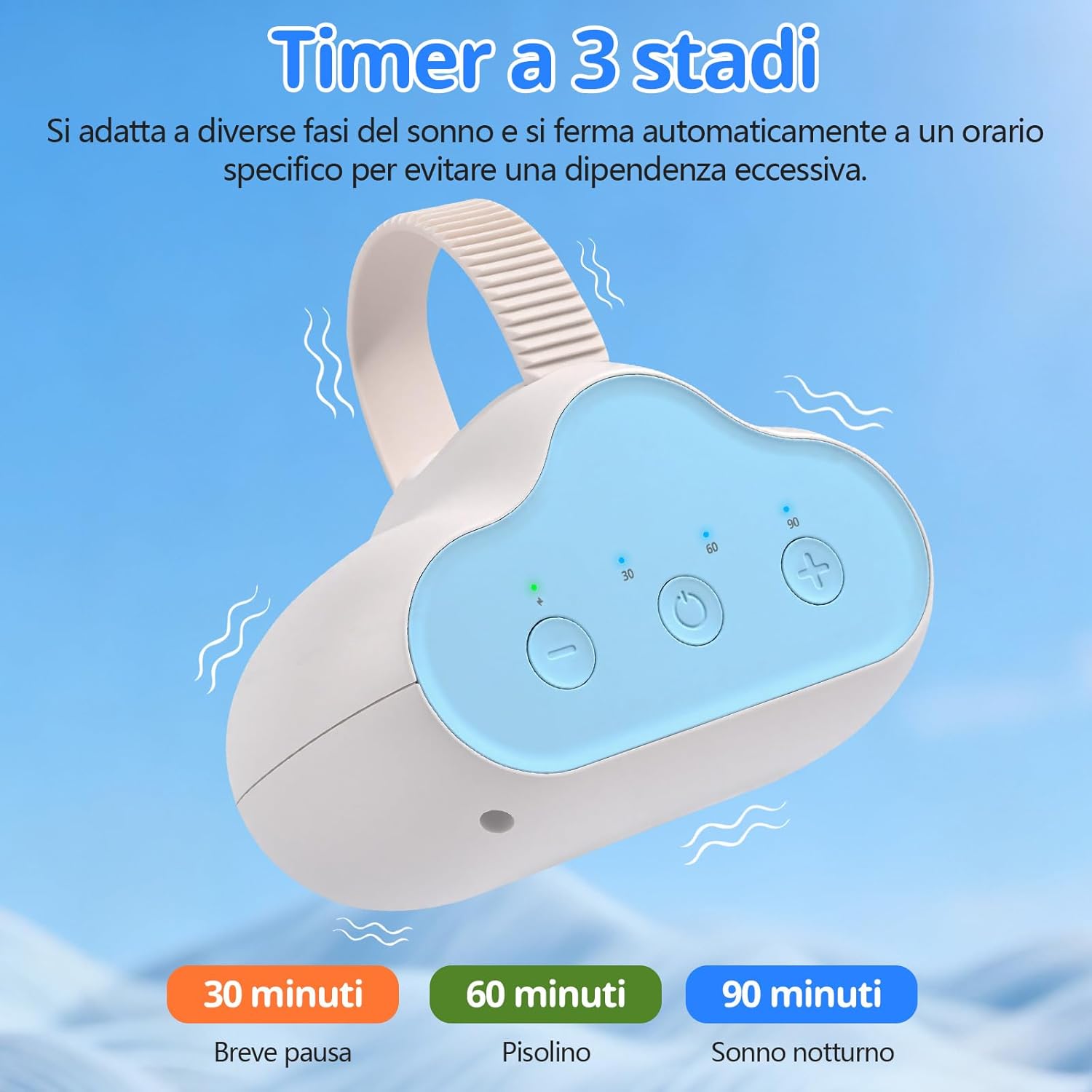 Dondolo Ricaricabile Universale per Passeggino - immagine 7