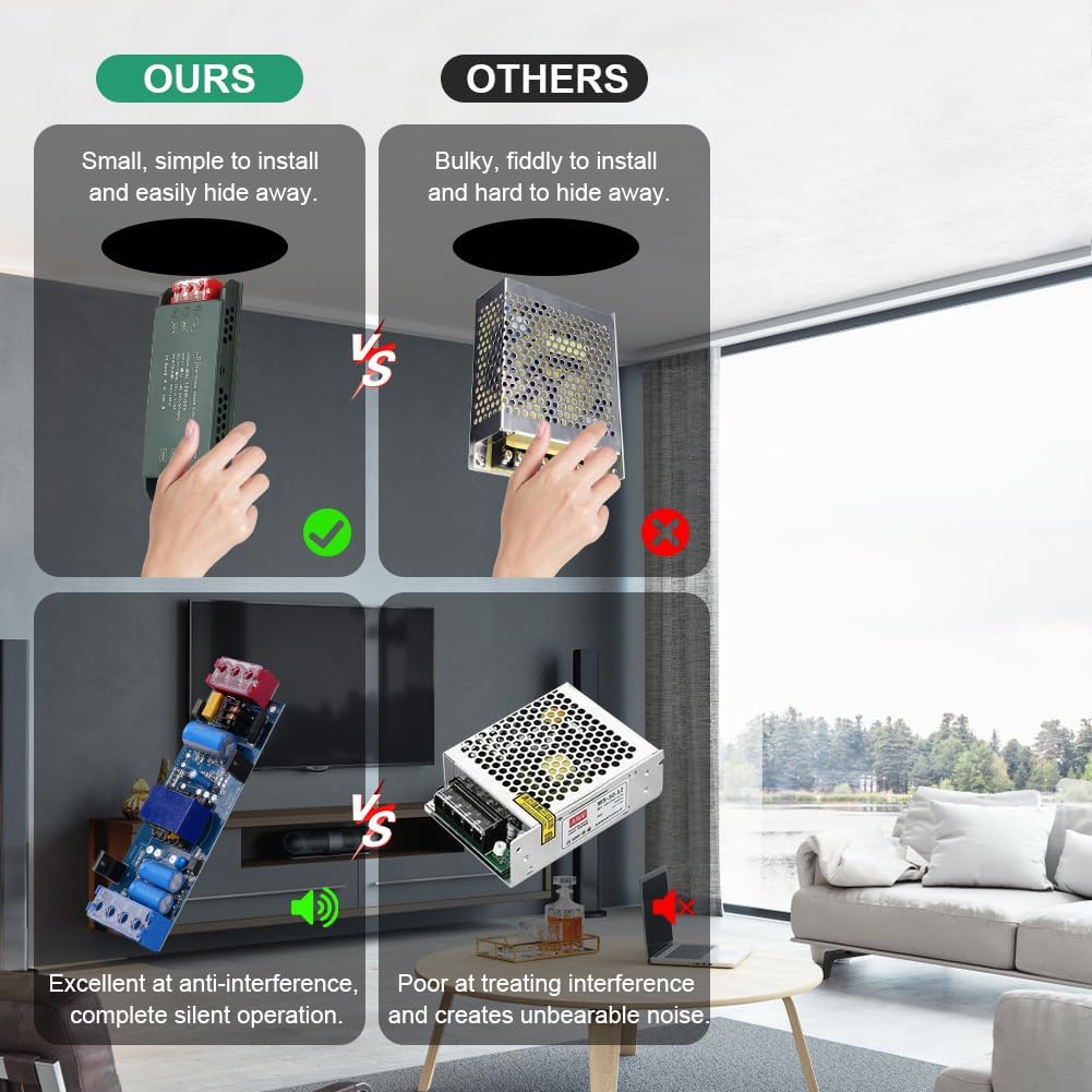 Uraqt Trasformatore LED 220V a 24V 100W - immagine 4