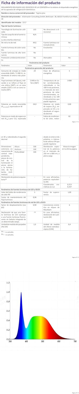 Spot da Parete a LED 24W per Esterni, Grigio - immagine 8