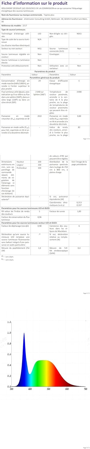 Spot da Parete a LED 24W per Esterni, Grigio - immagine 9