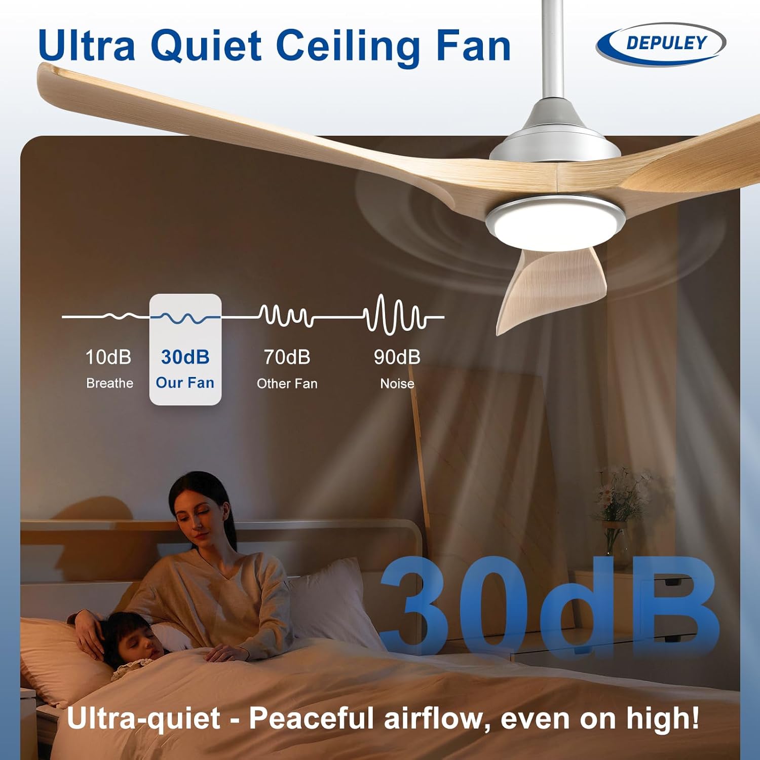 Depuley Ventilatore a Soffitto 52 Pollici - immagine 3