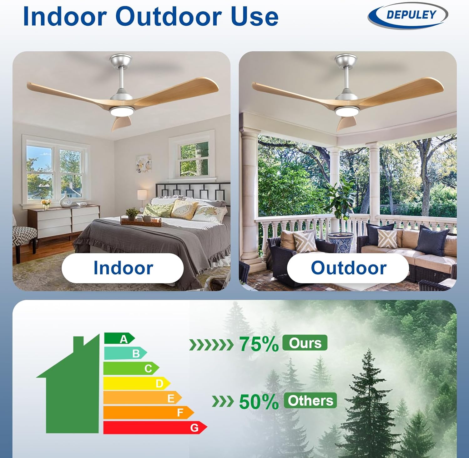 Depuley Ventilatore a Soffitto 52 Pollici - immagine 8