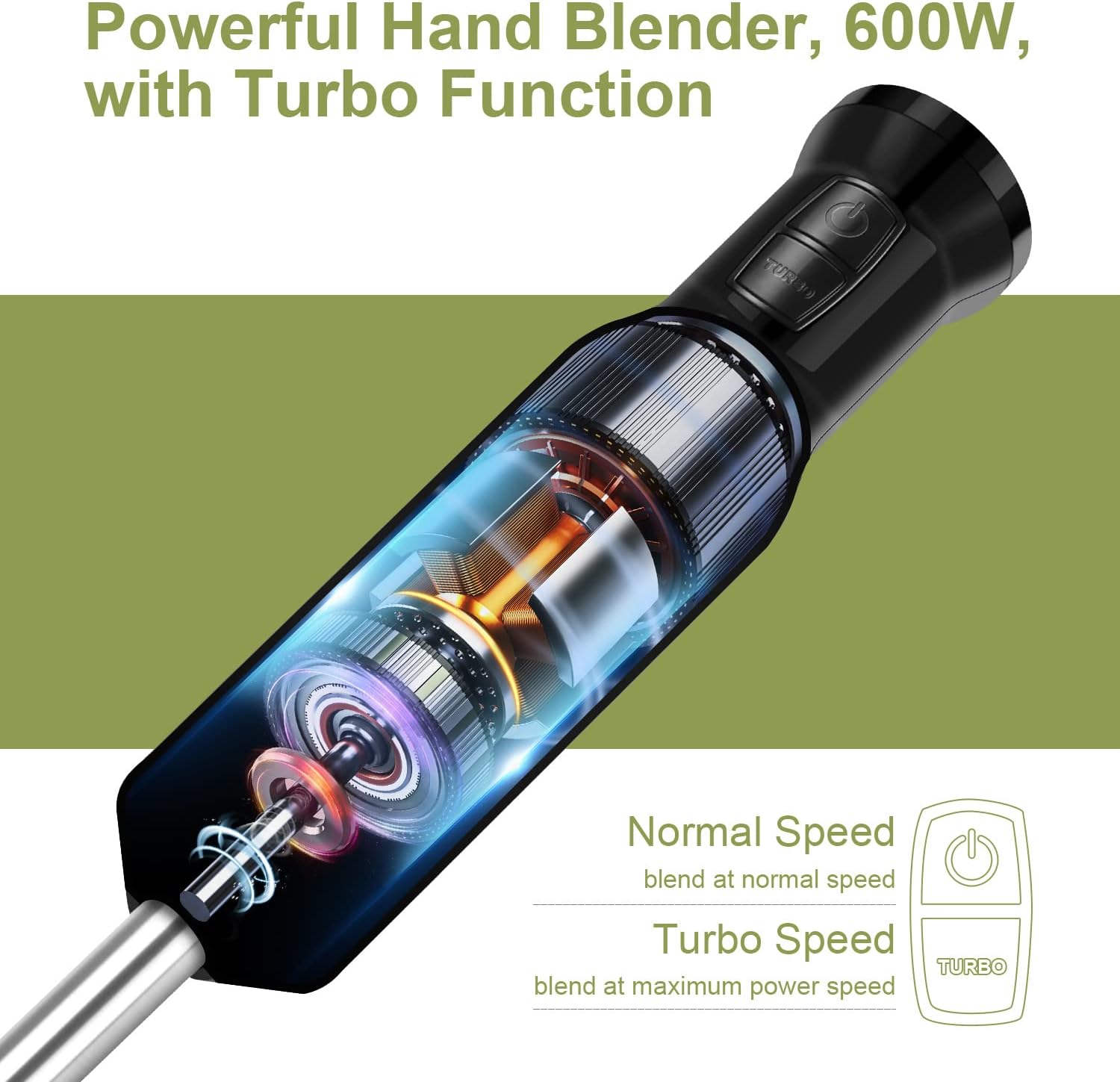 Wancle Frullatore a Immersione 600W, Black - immagine 2