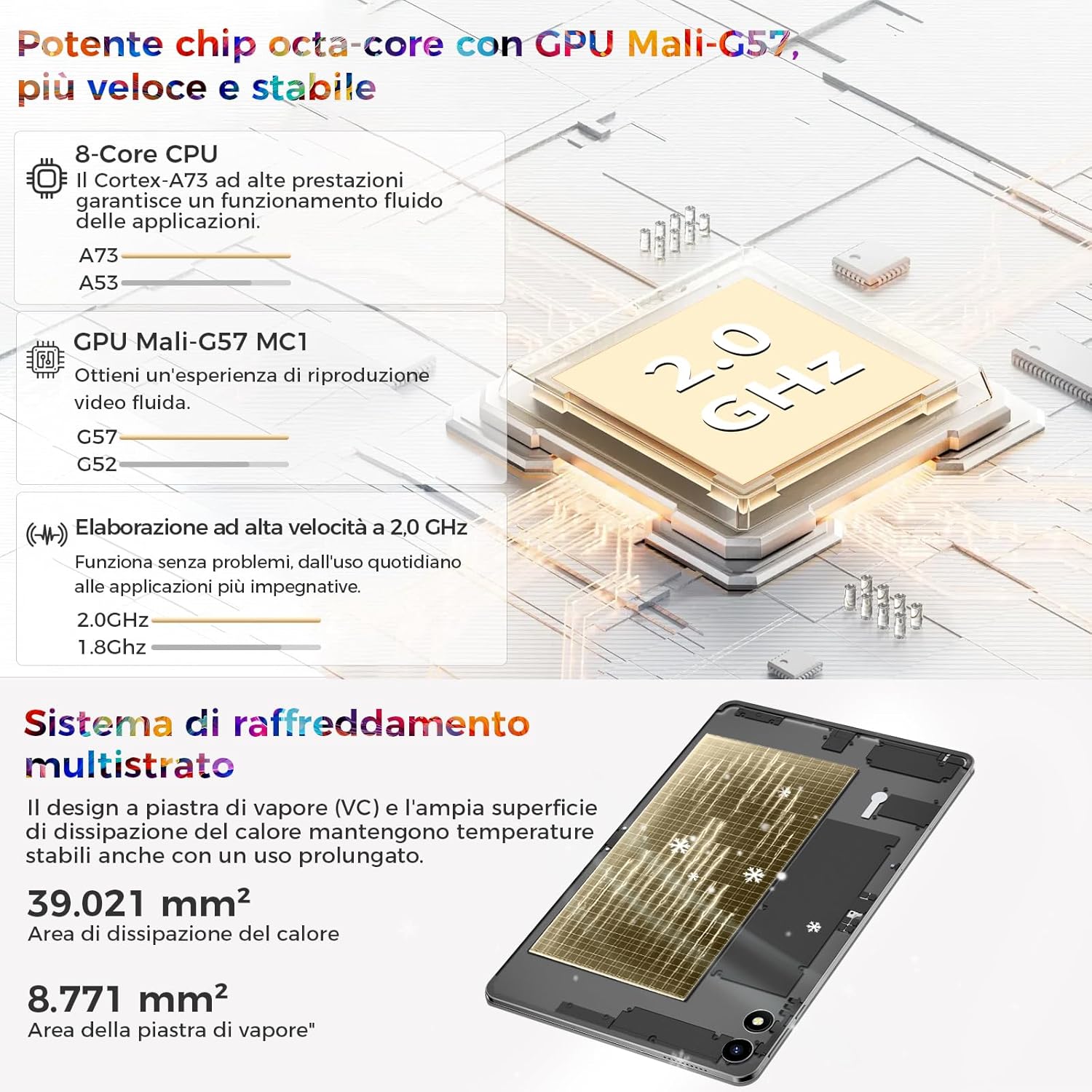 Tablet 10 Pollici Android 15 con Gemini AI - immagine 3
