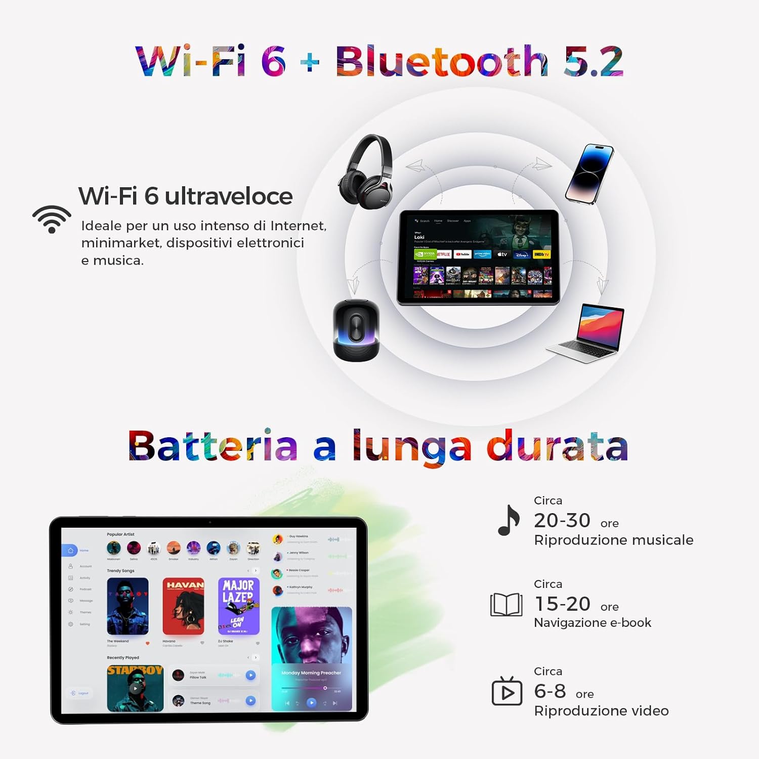 Tablet 10 Pollici Android 15 con Gemini AI - immagine 7