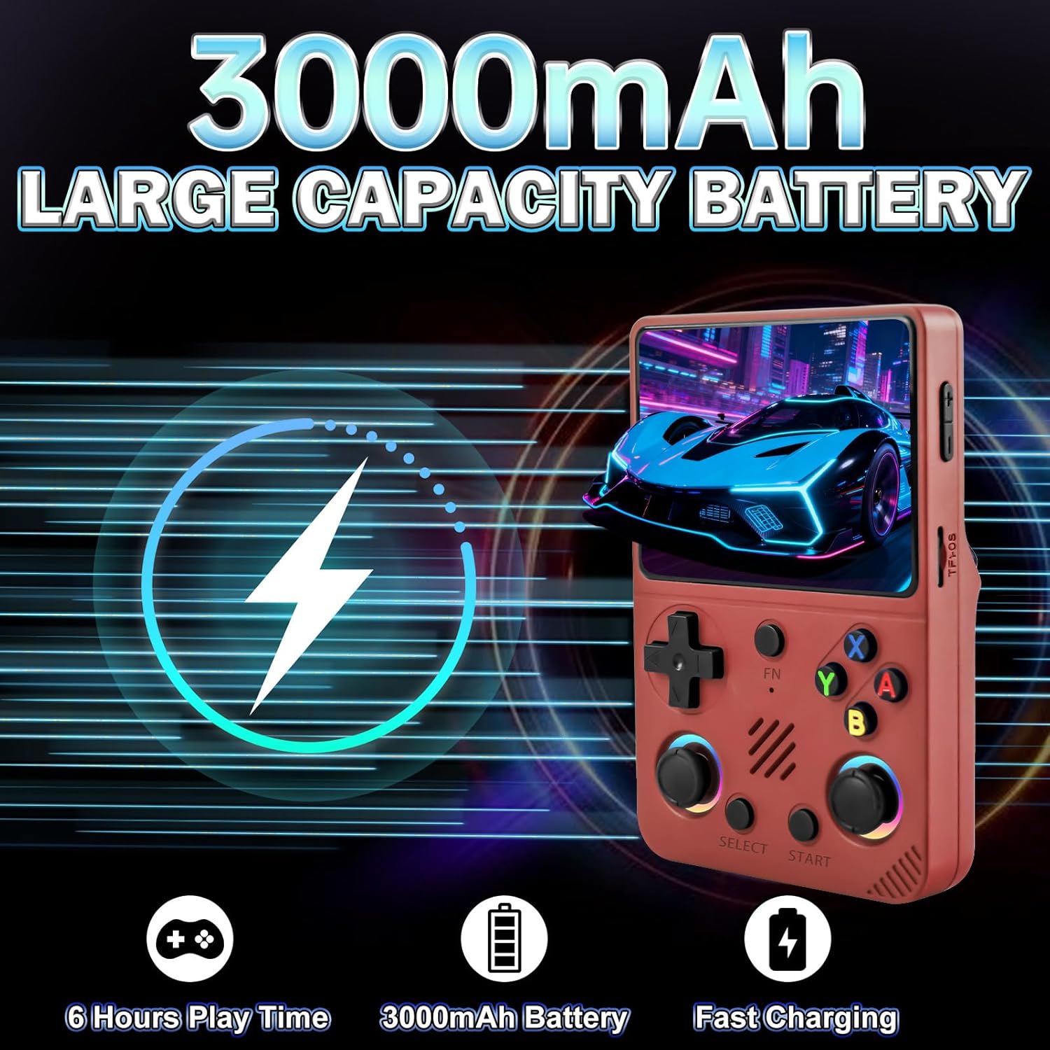 RG36PRO Retro Game Console 3.5" IPS Screen, Red - immagine 5