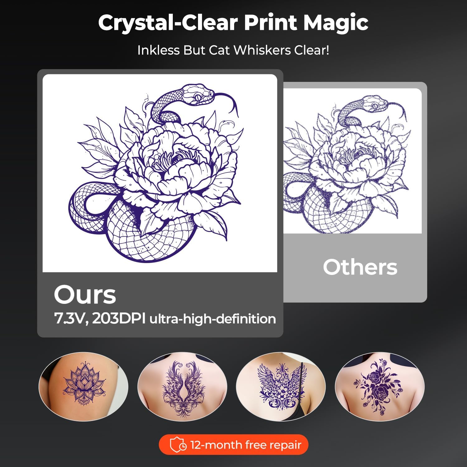 Munbyn ITP05 Stampante Stencil Tattoo, Rosa - immagine 2