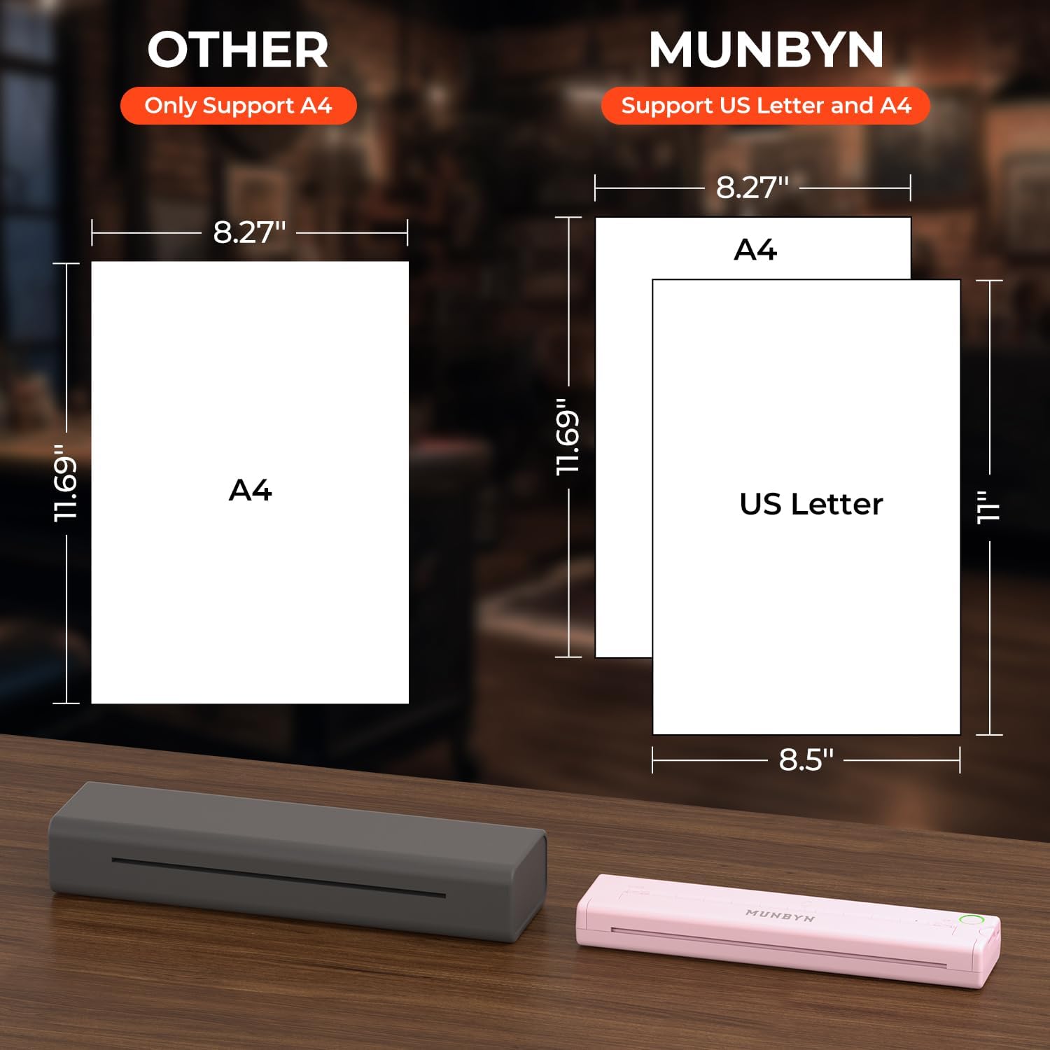 Munbyn ITP05 Stampante Stencil Tattoo, Rosa - immagine 7