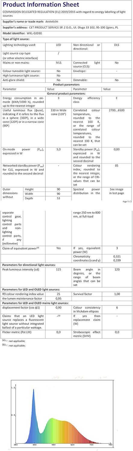 Arotelicht 8Pcs Applique LED da Incasso per Scale Grigio - immagine 12