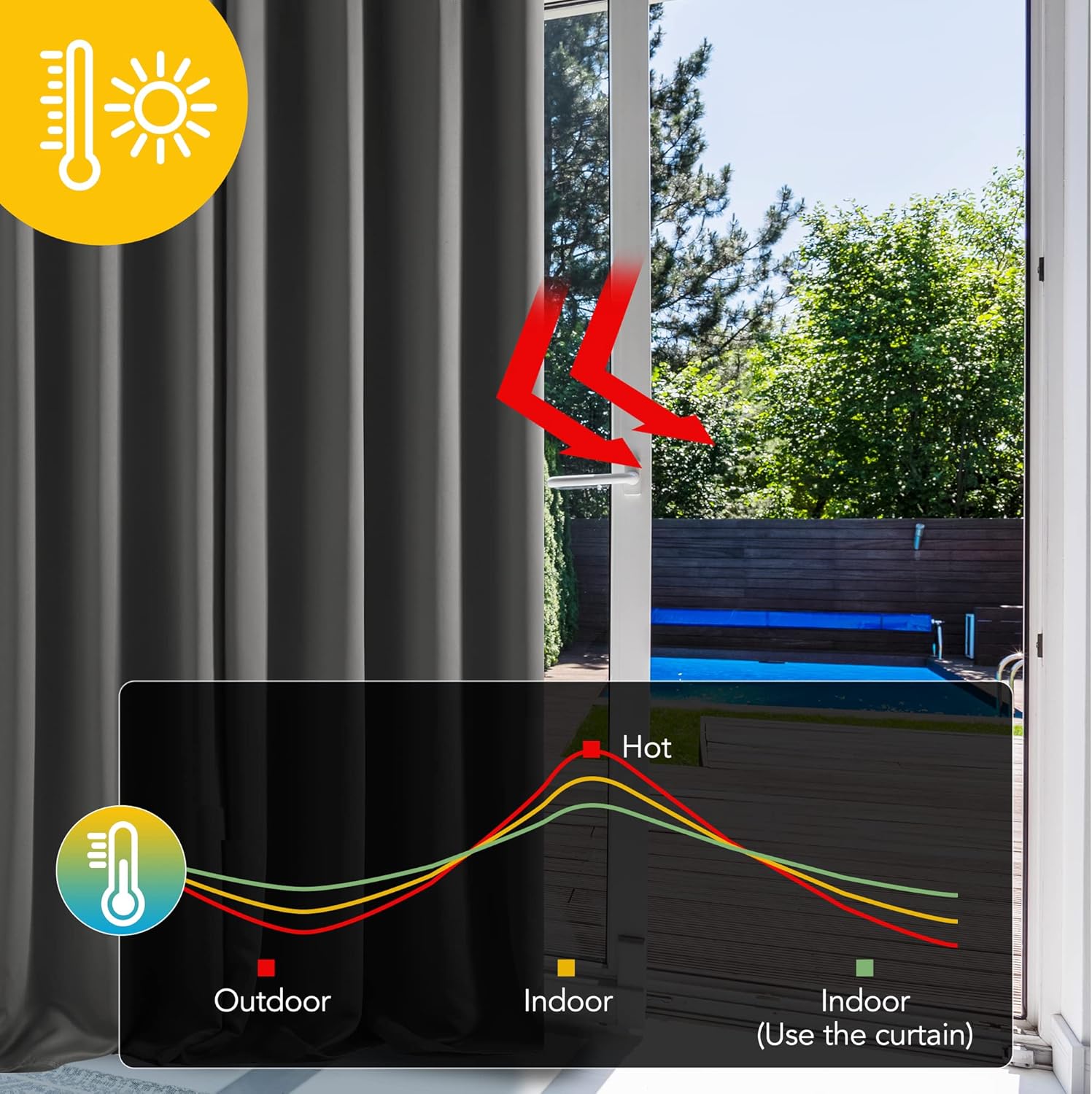 Deconovo Tende Oscuranti Termiche 2 Pezzi, Grigio Scuro - immagine 3