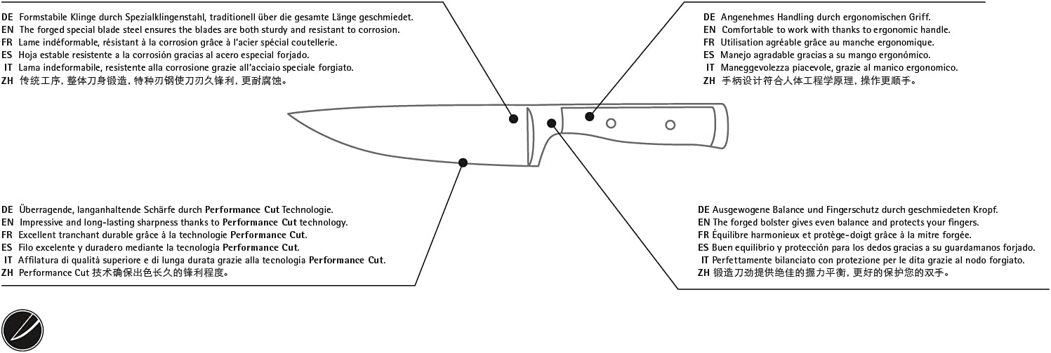 WMF, Coltello da Cucina, 16 cm, Nero (Schwarz) - immagine 10