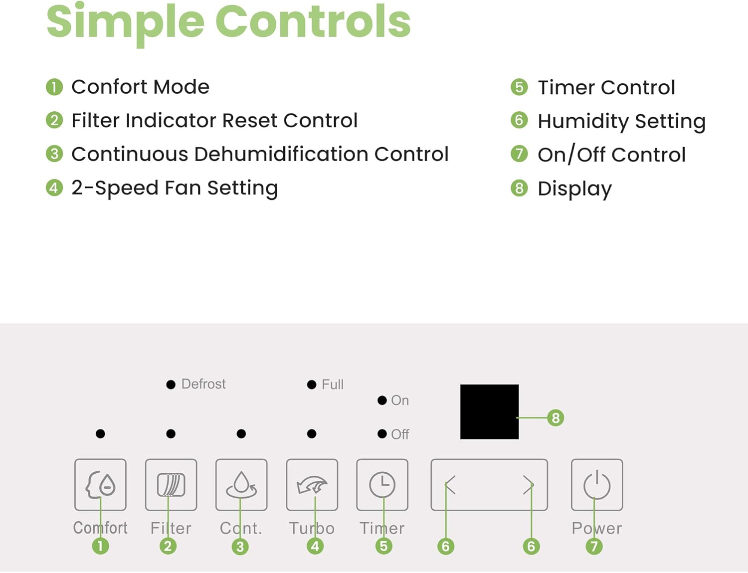 Comfee' Deumidificatore 30L/giorno - immagine 10