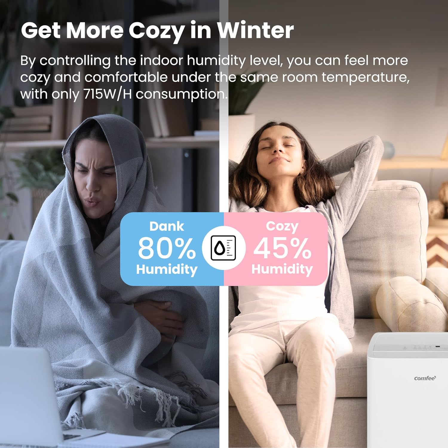 Comfee' Deumidificatore 30L/giorno - immagine 6