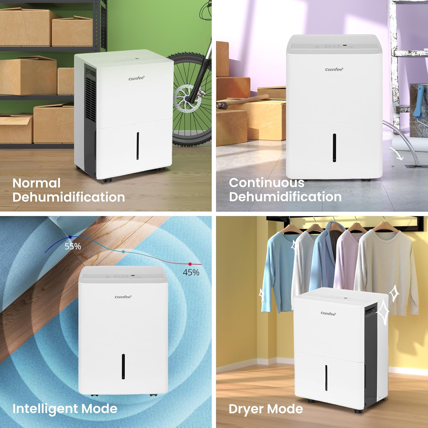 Comfee' Deumidificatore 30L/giorno - immagine 9