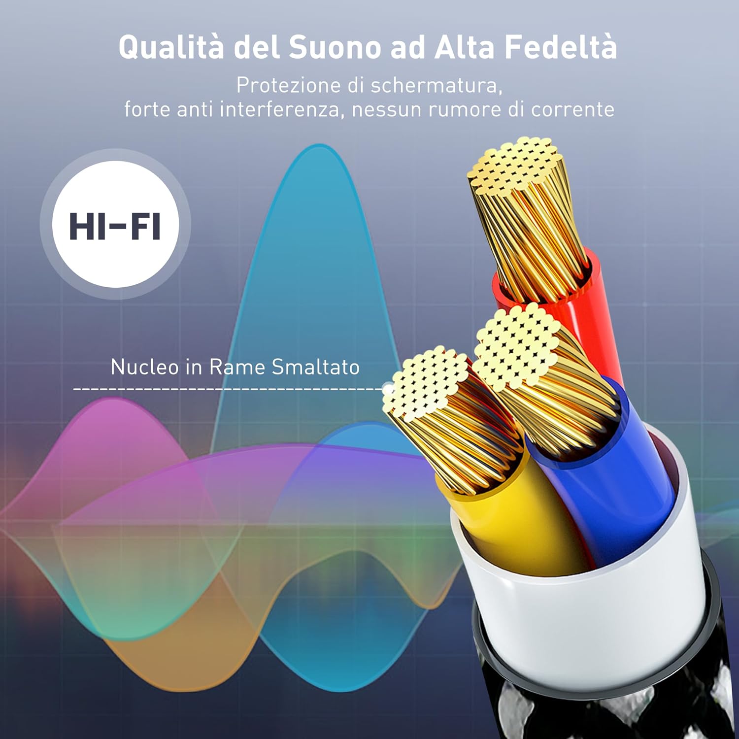 YISH Cavo Aux USB C 1M - immagine 3