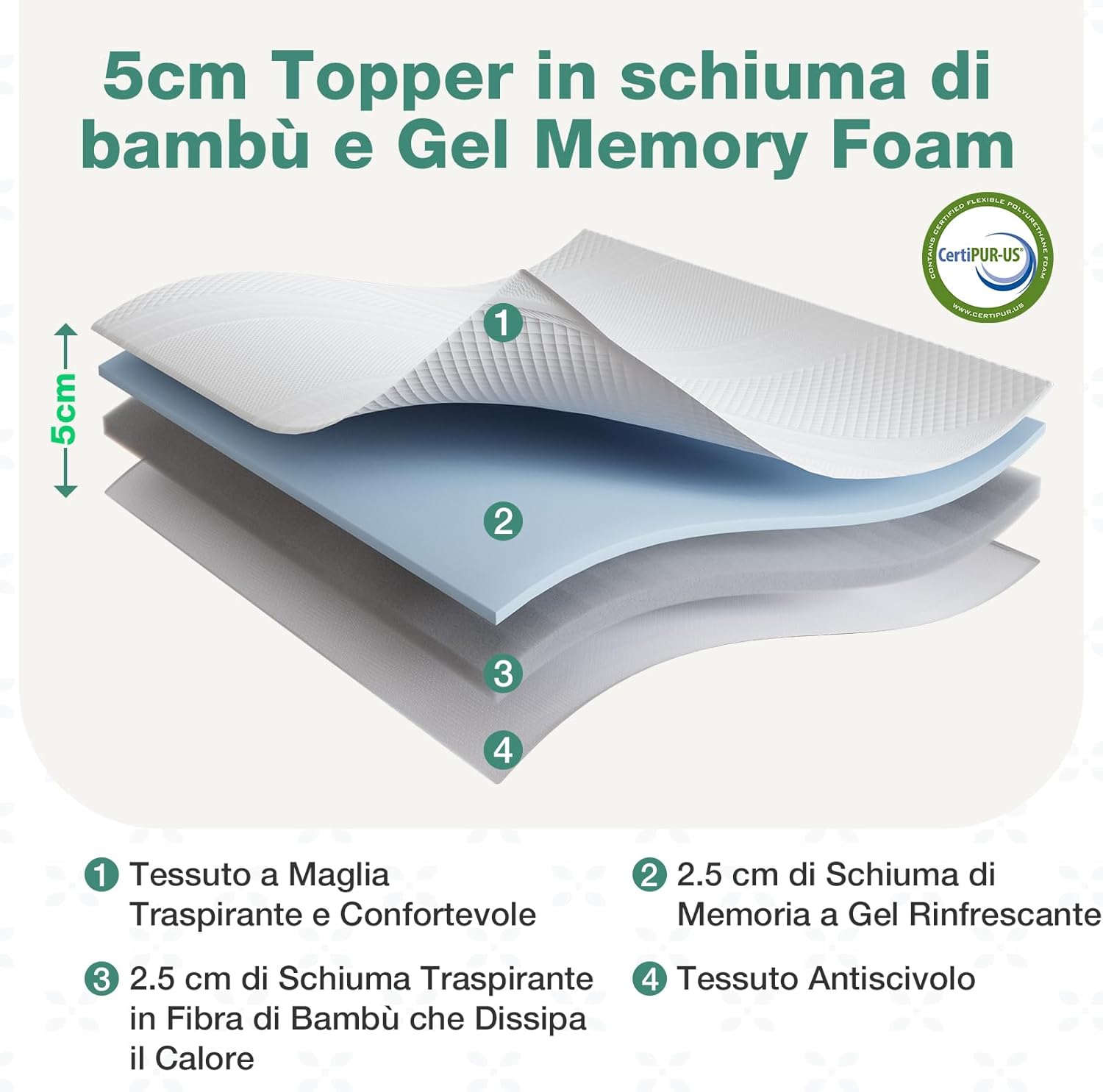 Novilla Topper Singolo 80x200cm in Memory Foam 5cm - immagine 2