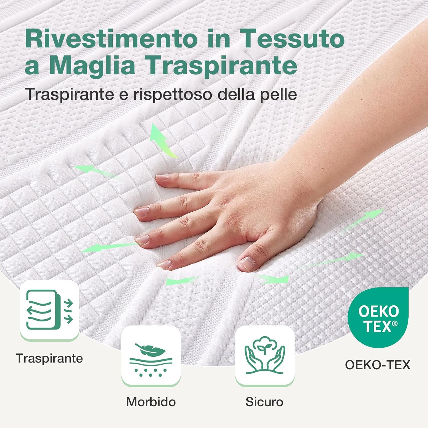 Novilla Topper Singolo 80x200cm in Memory Foam 5cm - immagine 3