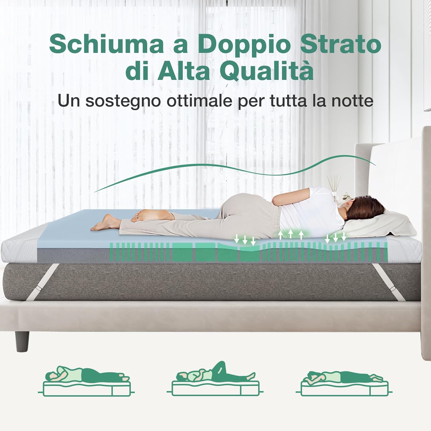 Novilla Topper Singolo 80x200cm in Memory Foam 5cm - immagine 5