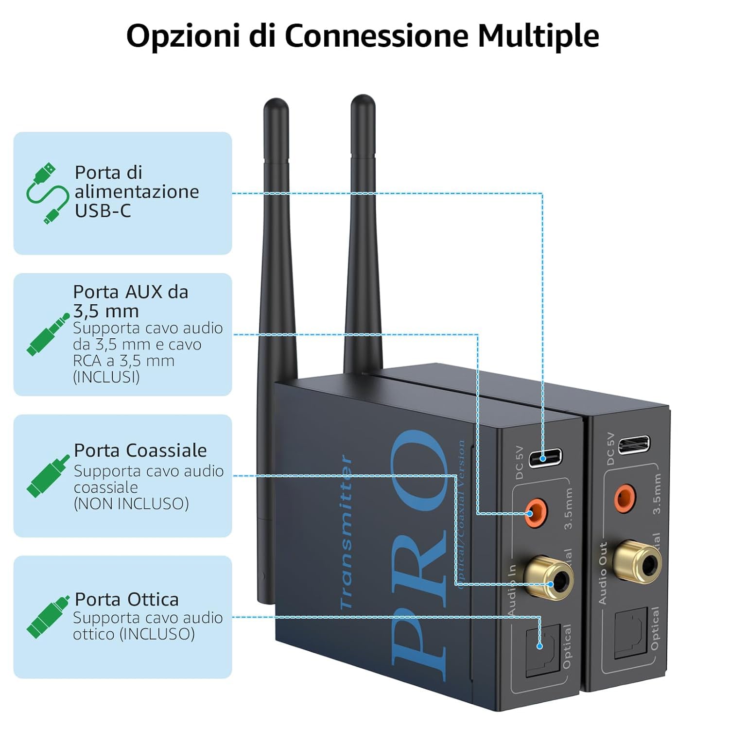 1mii Trasmettitore Ricevitore Audio Wireless 2.4G HiFi - immagine 2