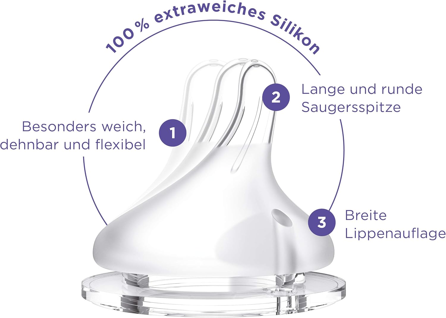 Biberon a collo largo Lansinoh con tettarella NaturalWave - immagine 3