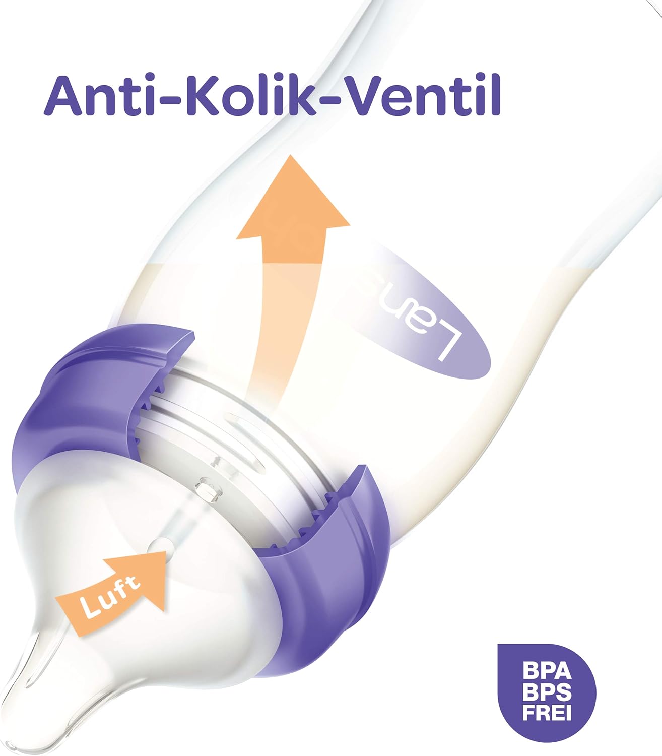 Biberon a collo largo Lansinoh con tettarella NaturalWave - immagine 4