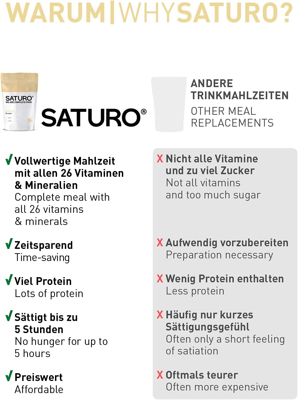 Saturo Sostituto del Pasto Vegano Vaniglia 1,4 kg - immagine 5