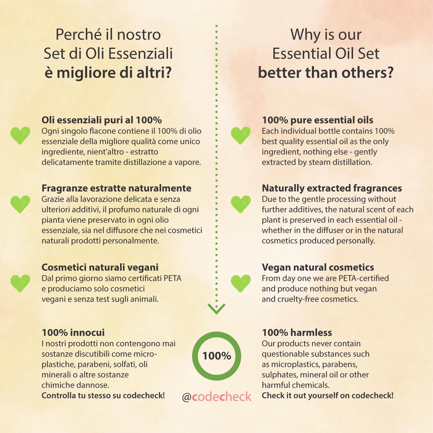 Set di oli essenziali biologici e puri - immagine 6