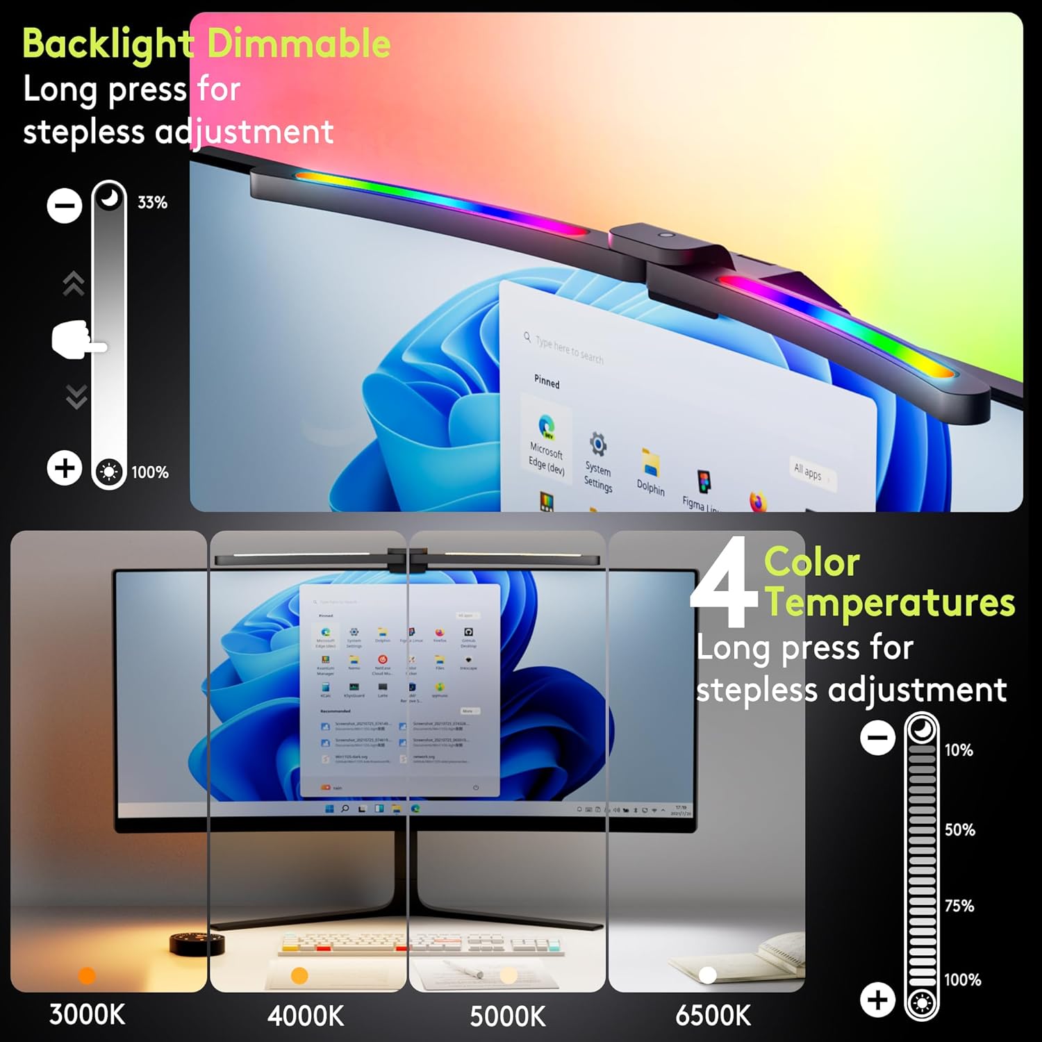 Quntis Lampada Monitor Curvo 66CM con Telecomando - immagine 6