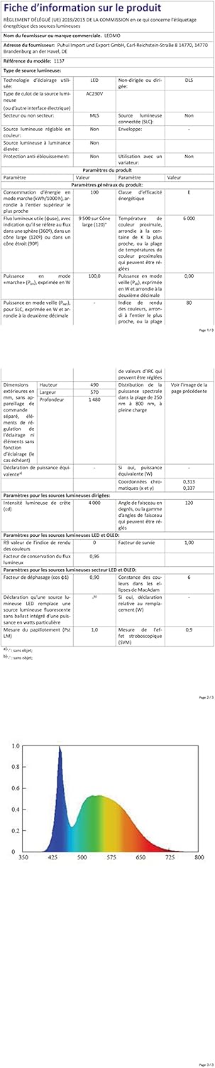 Ledmo Alimentatore 12V 5A Trasformatore 60W (3 Pezzi) - immagine 10