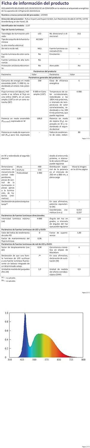 Ledmo Alimentatore 12V 5A Trasformatore 60W (3 Pezzi) - immagine 9