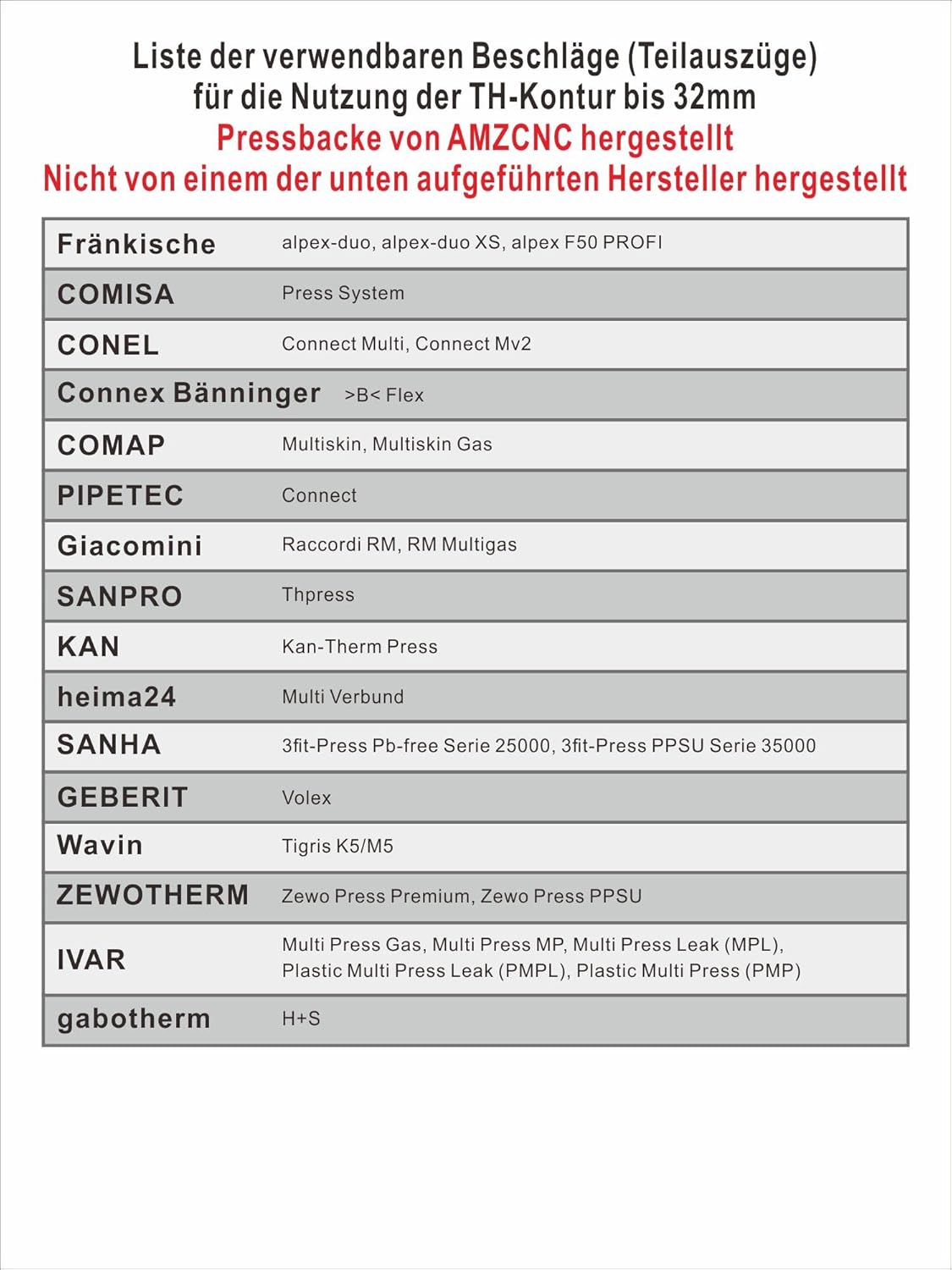 Amzcnc Pinza a Pressa Professionale Profilo TH - immagine 2