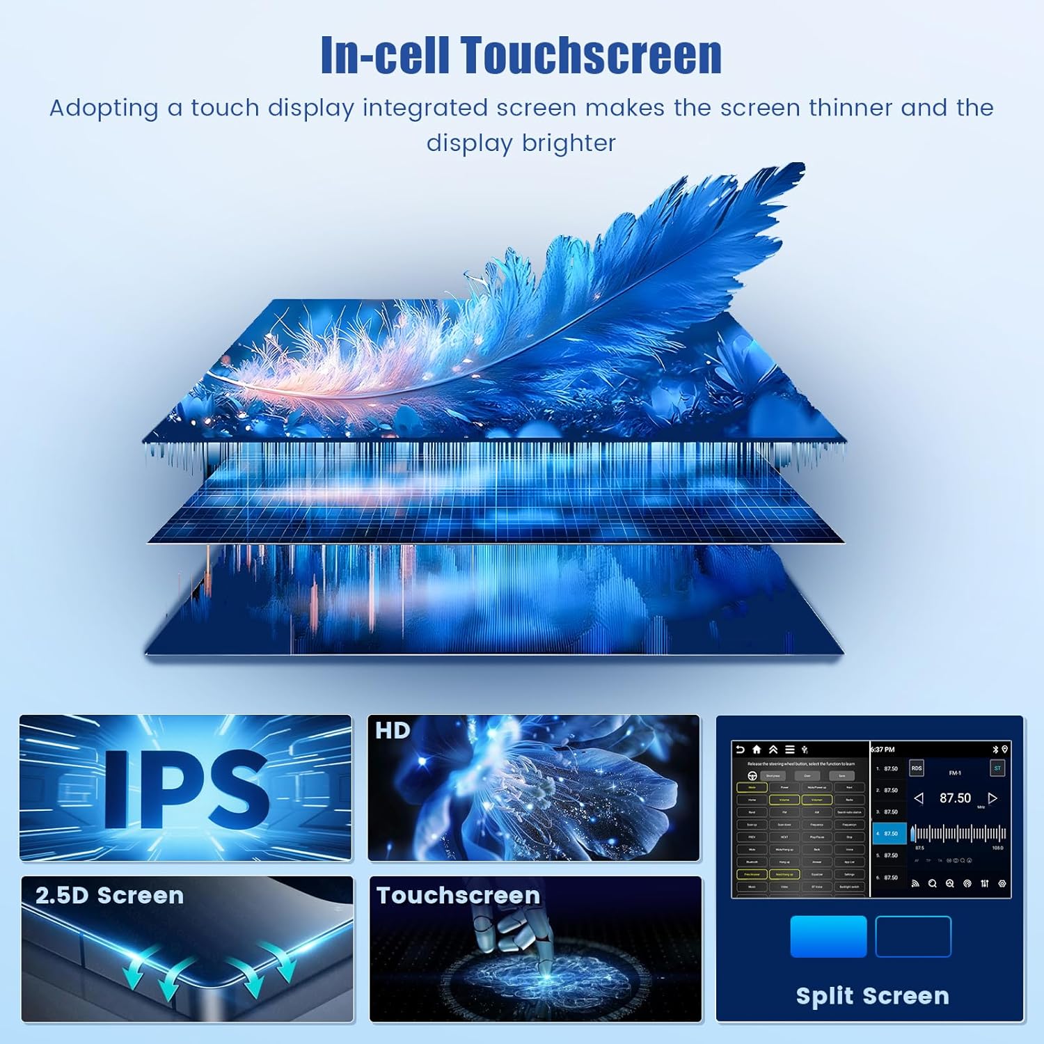 Inefala Autoradio Android 15 per Citroen Berlingo - immagine 5