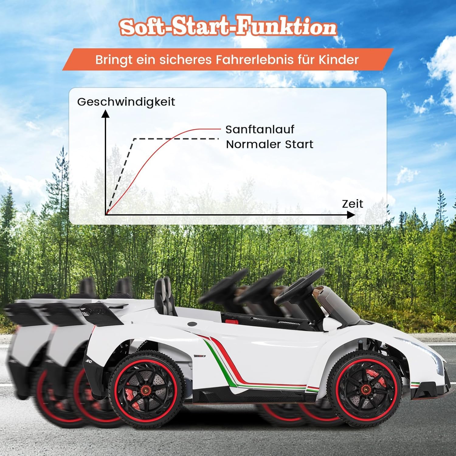 Fantask Lamborghini - Auto Elettrica 12V 2 Posti, Bianca - immagine 7