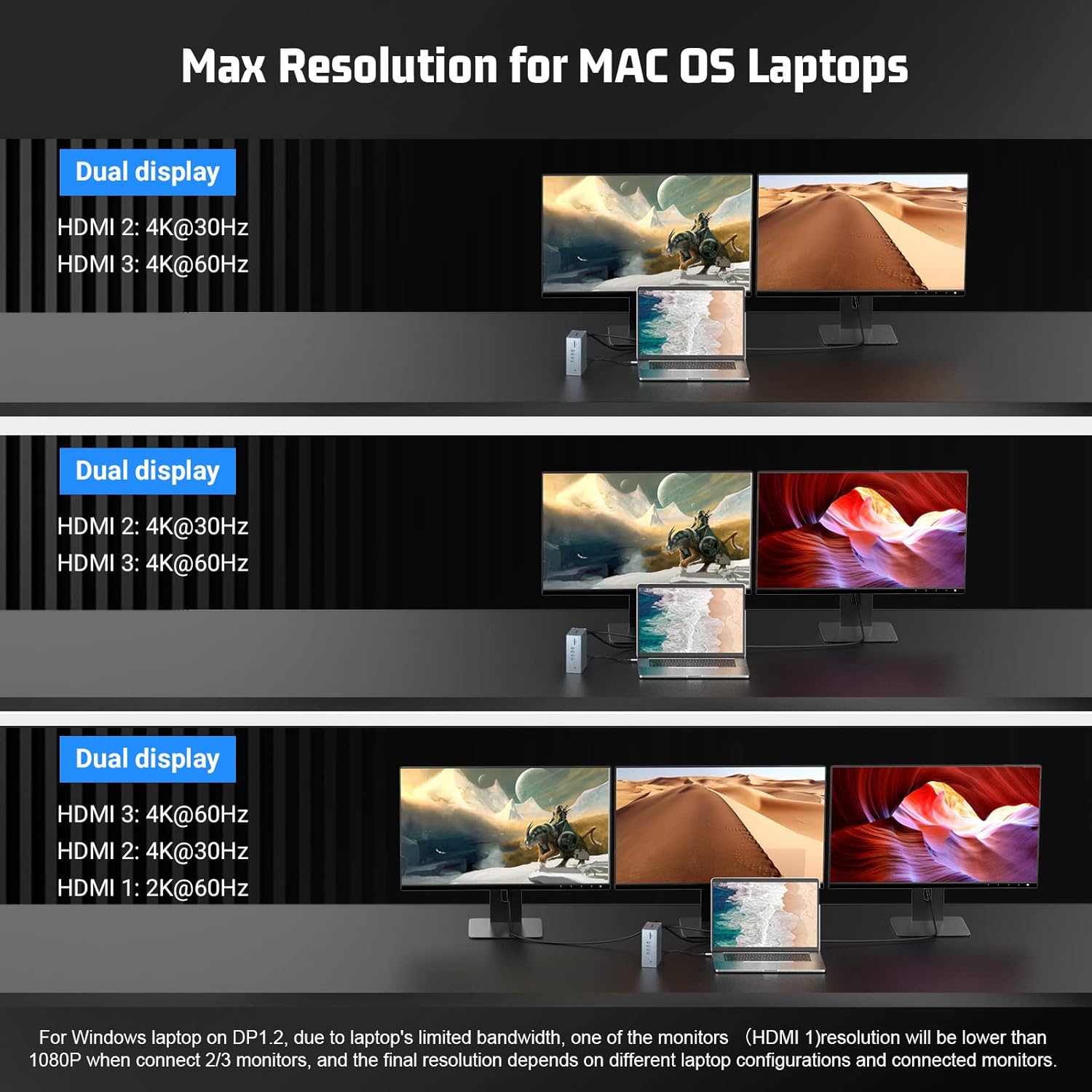 Docking Station HUB USB C 16 in 1 Universale - immagine 2