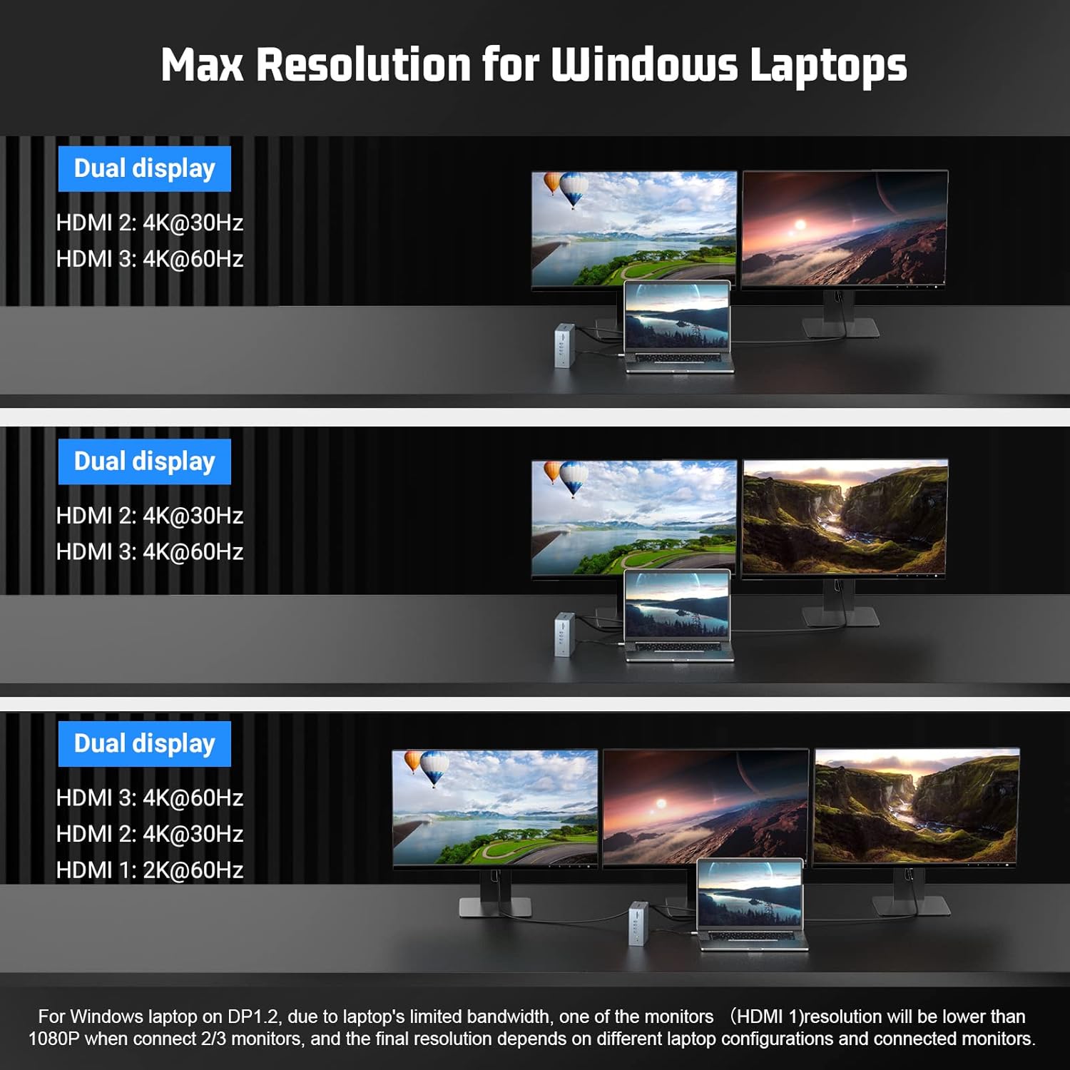 Docking Station HUB USB C 16 in 1 Universale - immagine 3