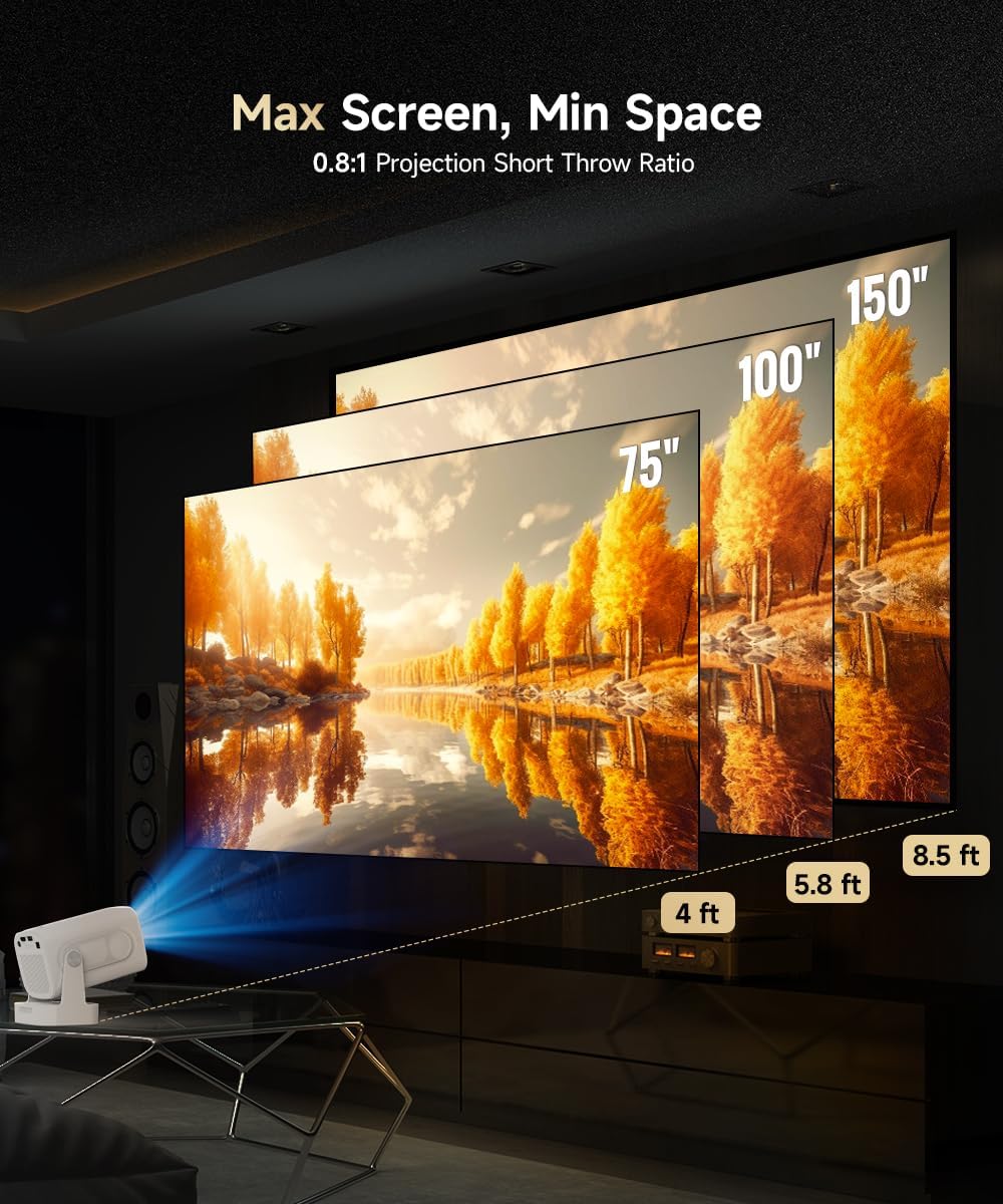 Magcubic HY310 Proiettore 4K Mini Portatile - immagine 5