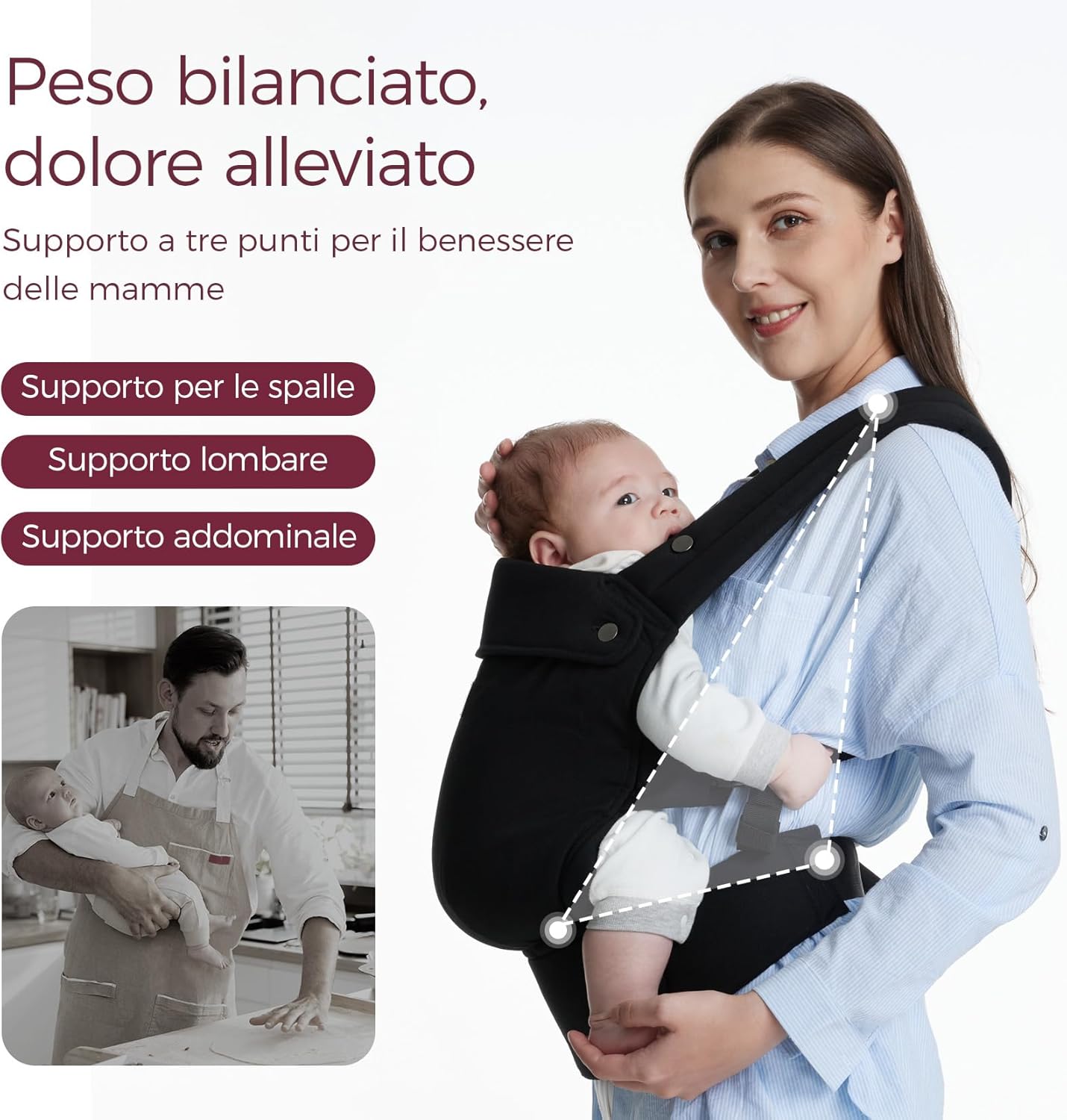 Marsupio Momcozy Ergonomico e Leggero - Nero - immagine 2