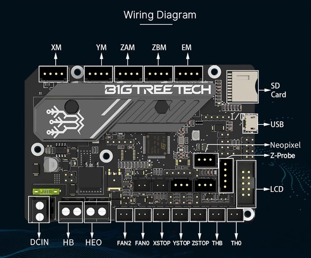 Bigtreetech SKR Mini E3 V3.0 - Mainboard Silenziosa 32 bit - immagine 3