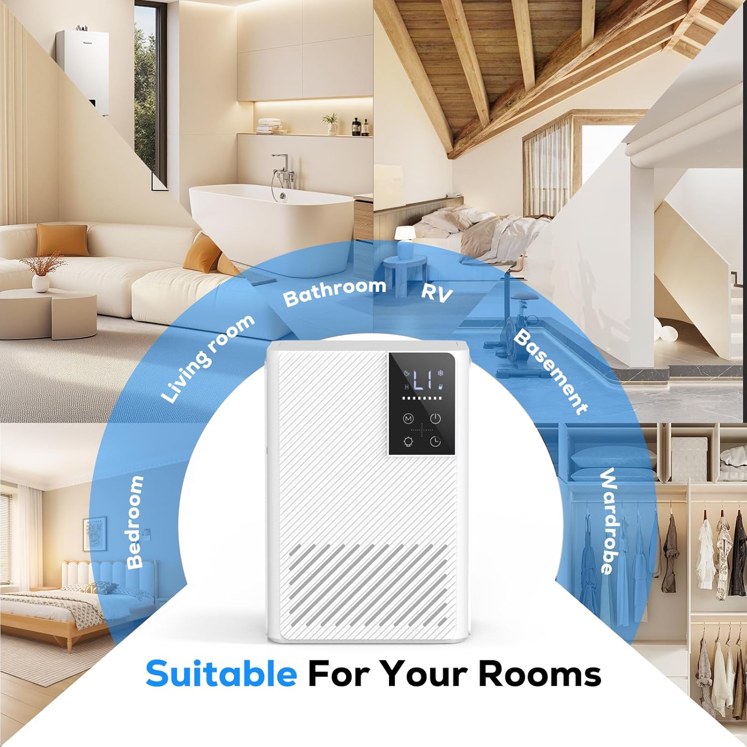 Deumidificatore 2500ML Silenzioso con Comandi Touch - immagine 4