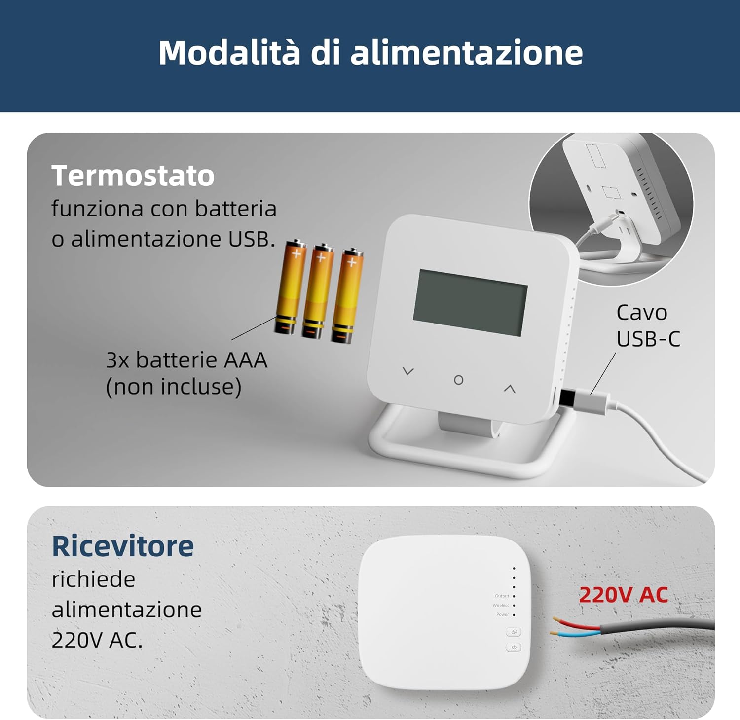 Termostato WiFi Intelligente per Caldaie a Gas - immagine 4