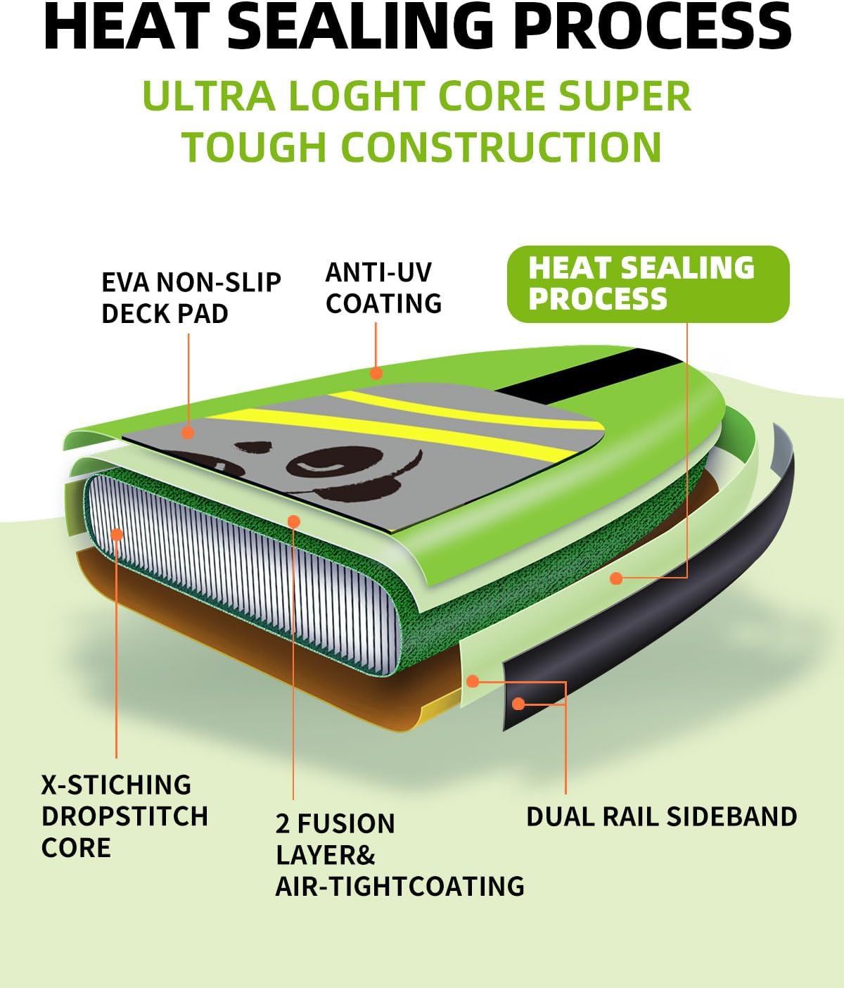 Aeorpew Tavola da Paddle Gonfiabile 3m - immagine 4