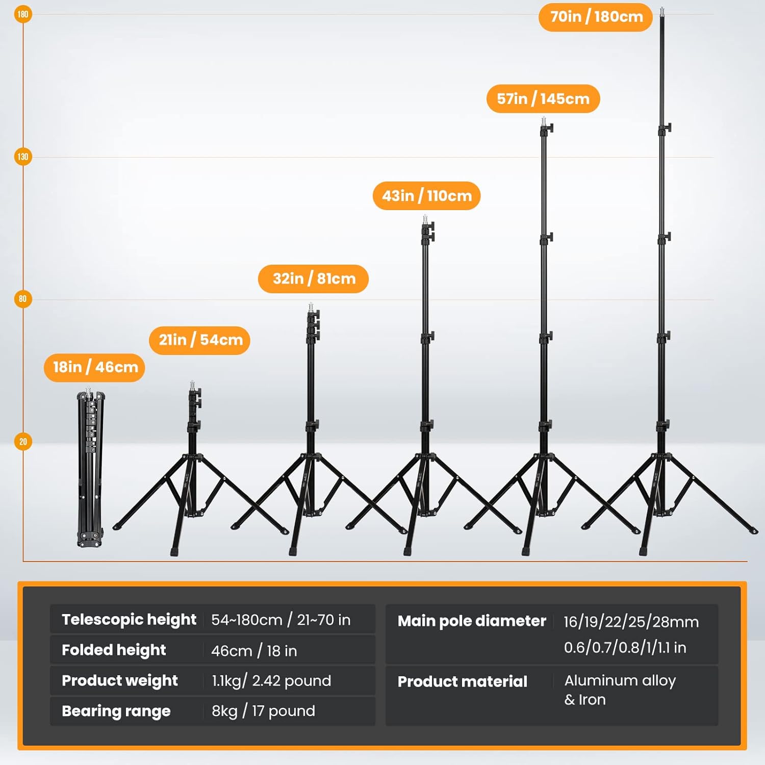 TARION Lampada Treppiede Alluminio 180cm Carico 8kg - immagine 5
