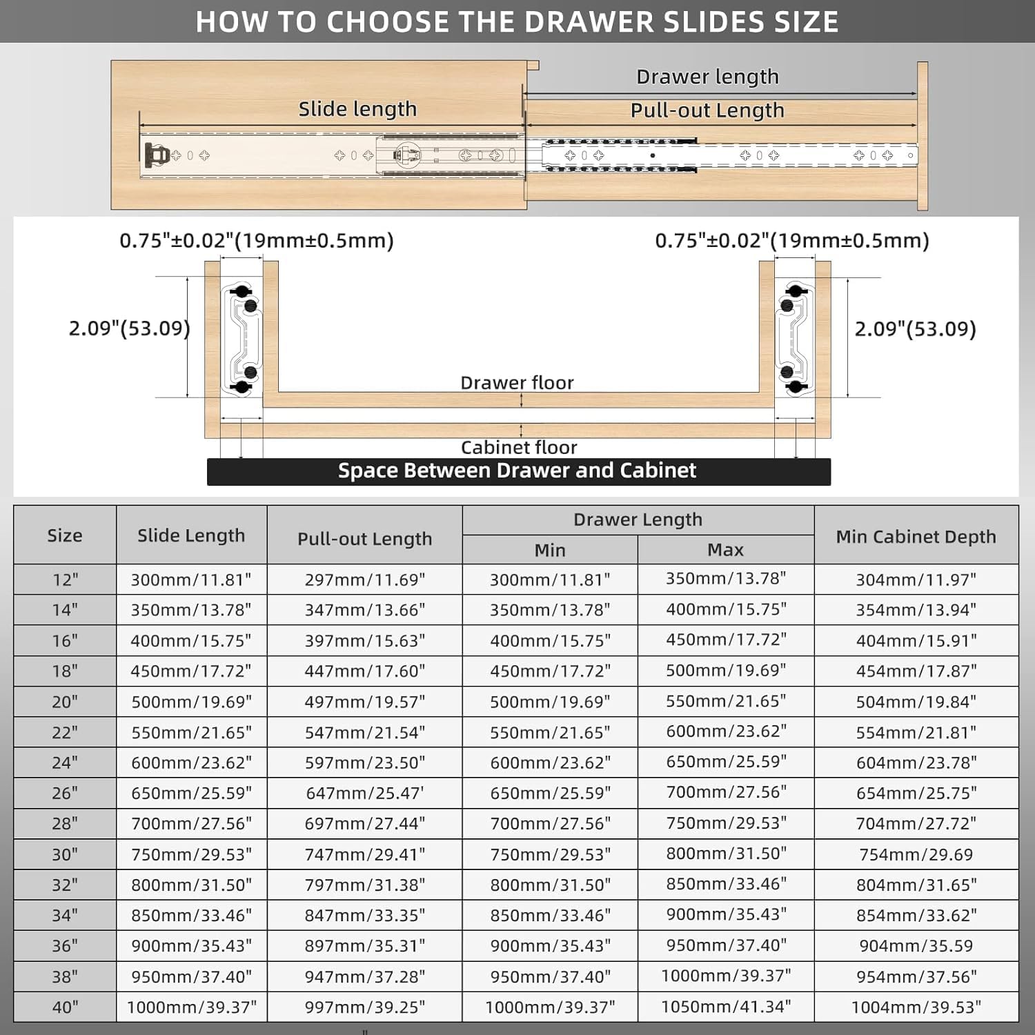 Aolisheng Guide Cassetti Pesanti Estrazione Totale 80kg - immagine 2
