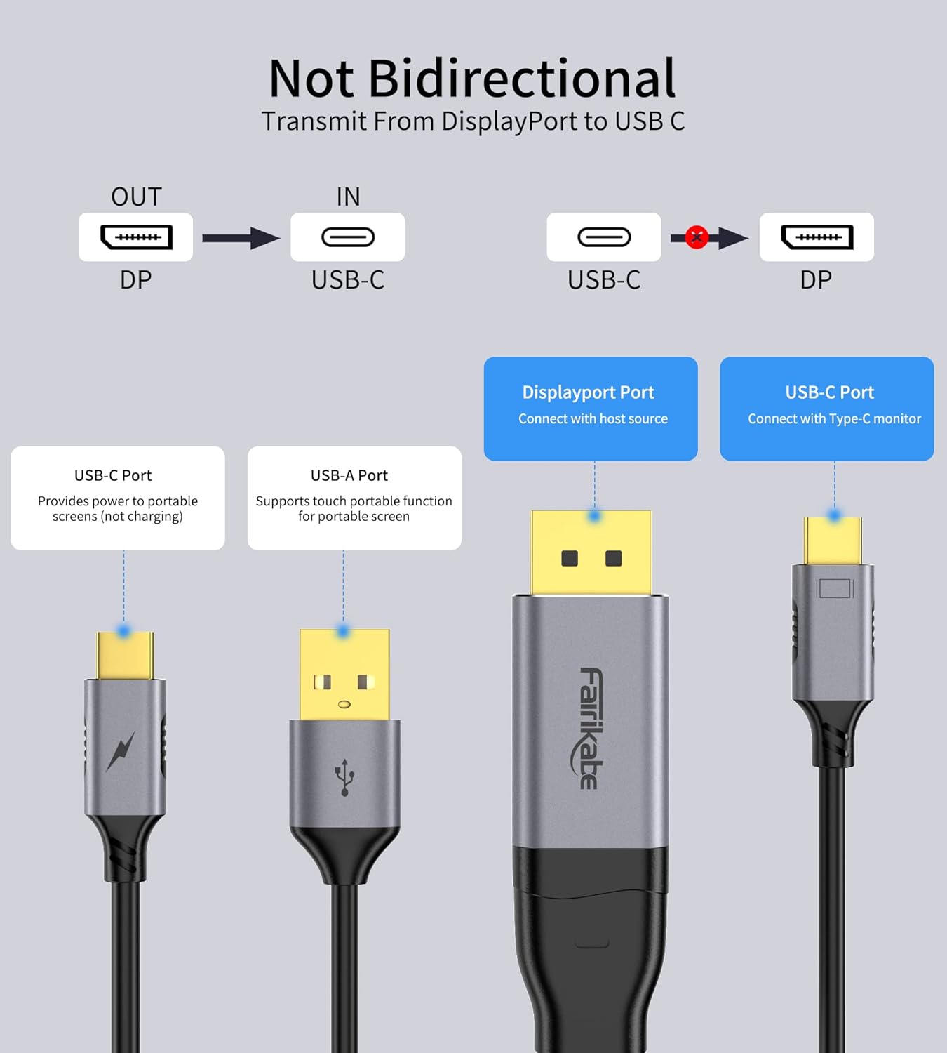 Cavo DisplayPort a USB-C 4K 60Hz 2m - immagine 6