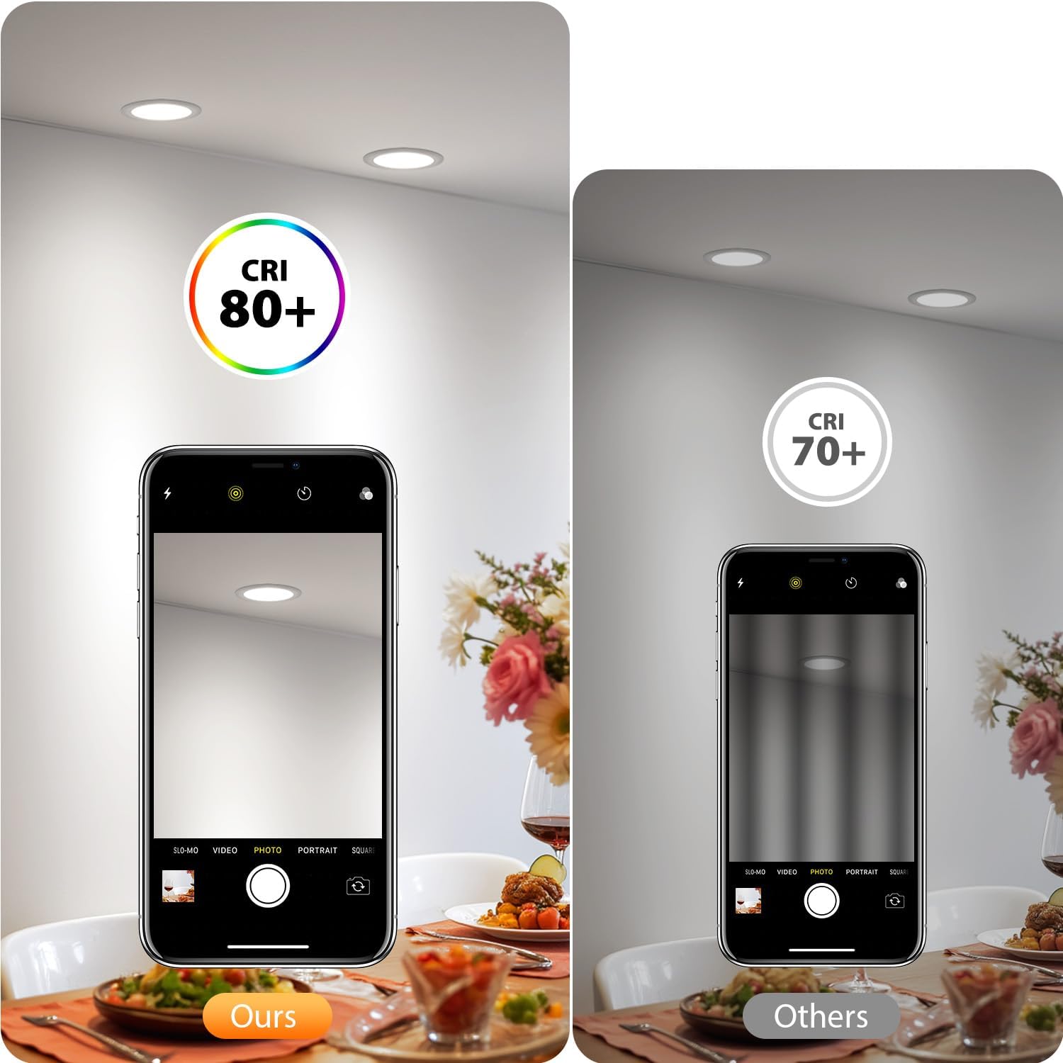 Lvwit Faretti LED da Incasso 12W 1320 Lumen (Set di 6) - immagine 5