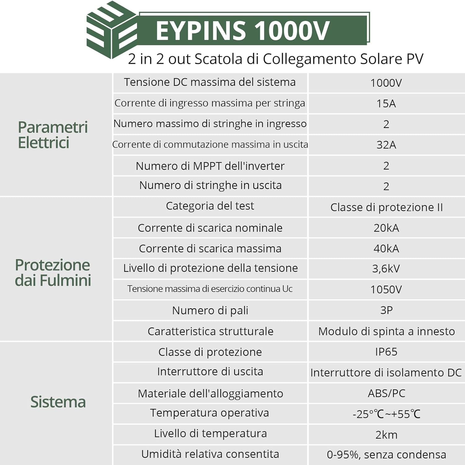 Eypins Scatola di Collegamento Solare PV DC 1000V - immagine 7