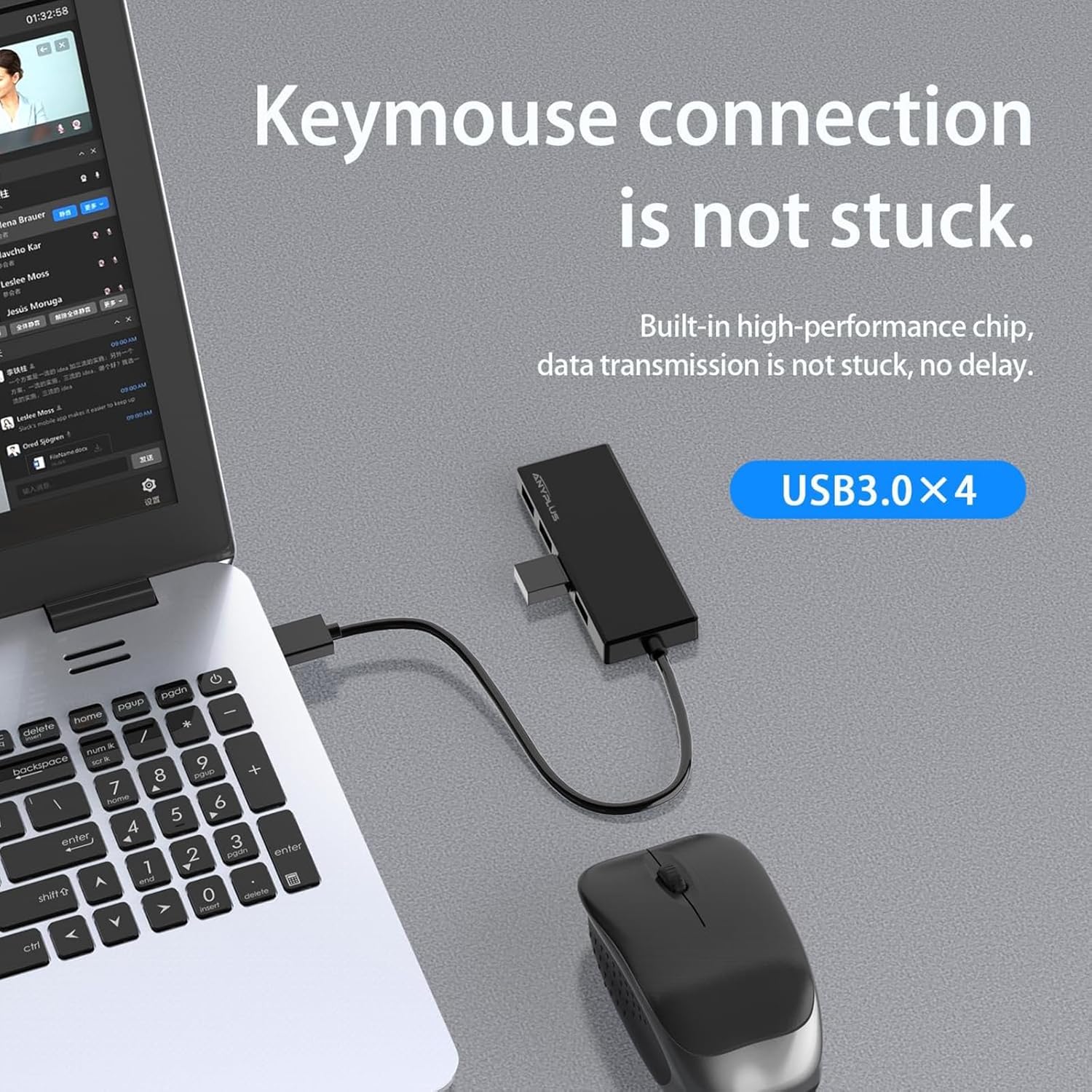 Anyplus Hub USB 3.0 Sdoppiatore Multiplo - immagine 6